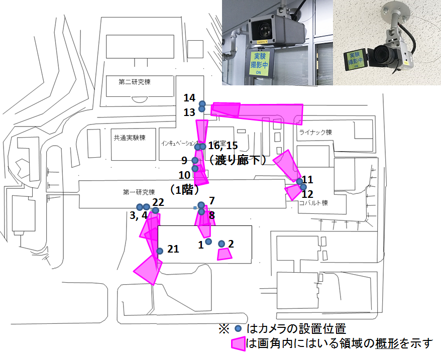 実験用カメラ