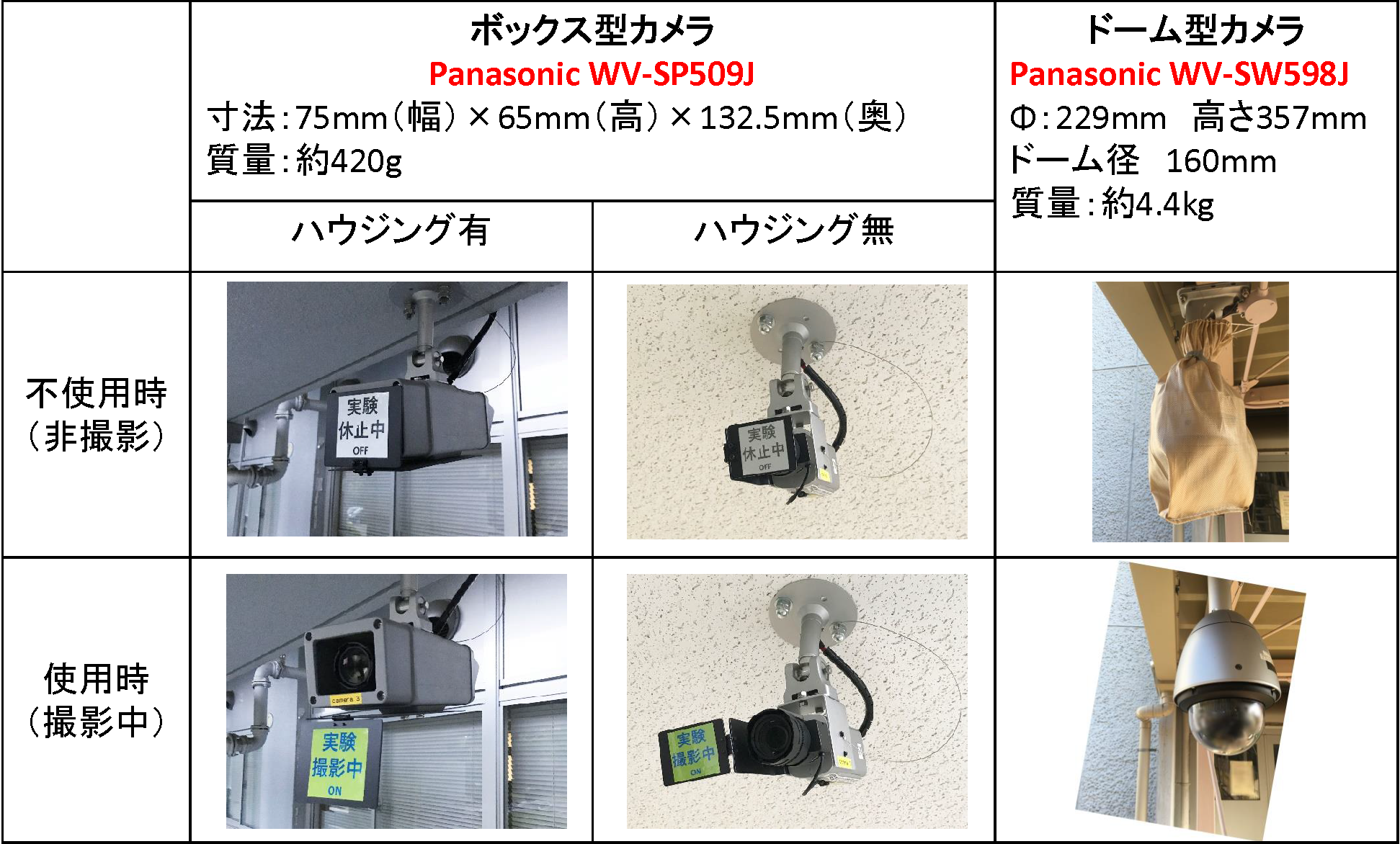 実験用カメラ